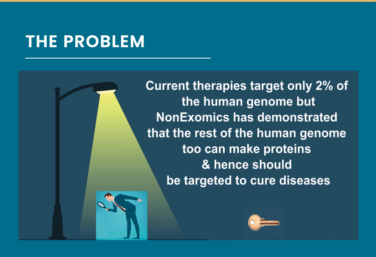 Winner small image - NonExomics